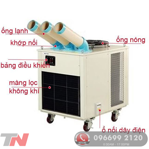 Máy lạnh công nghiệp